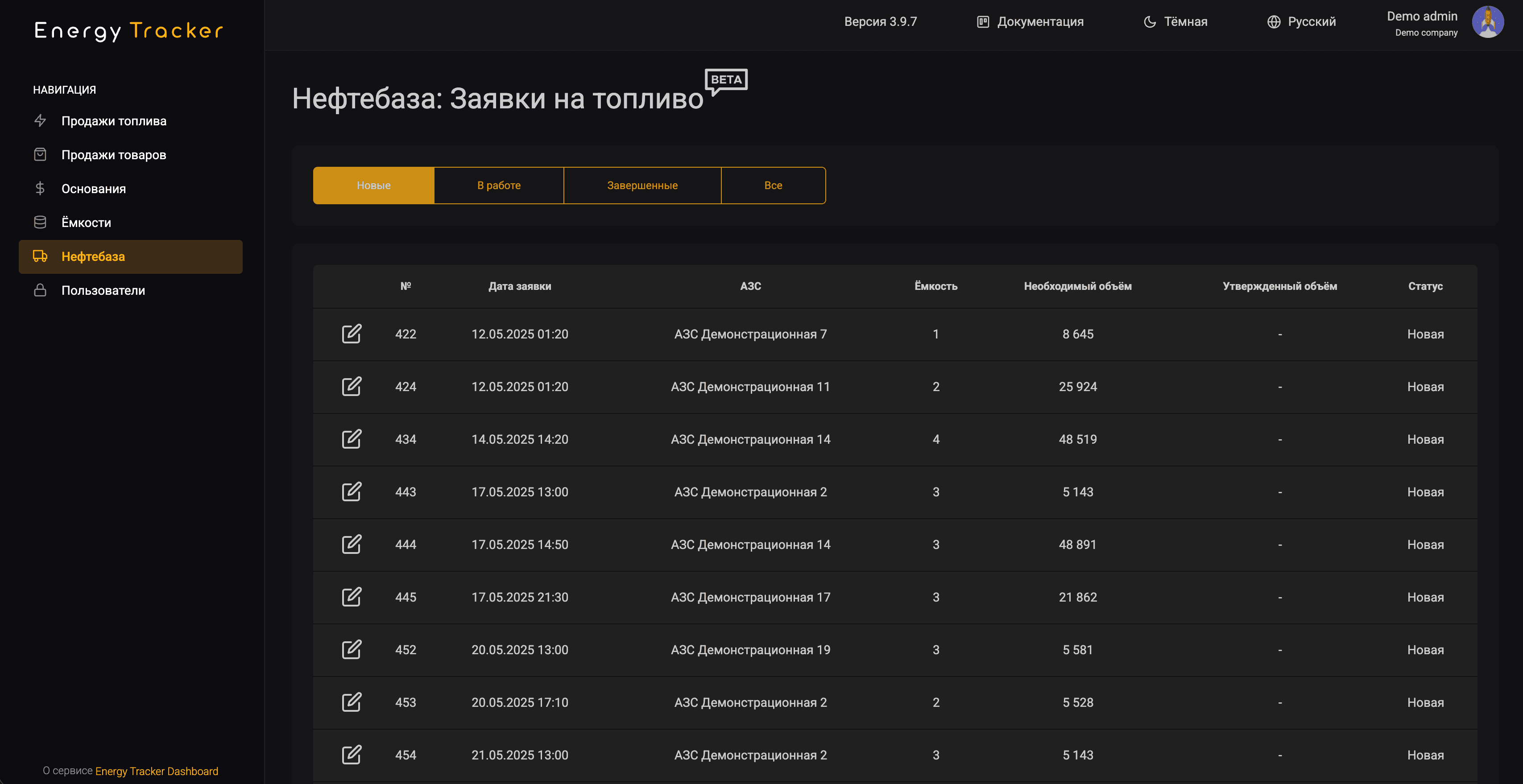 Desktop Dashboard