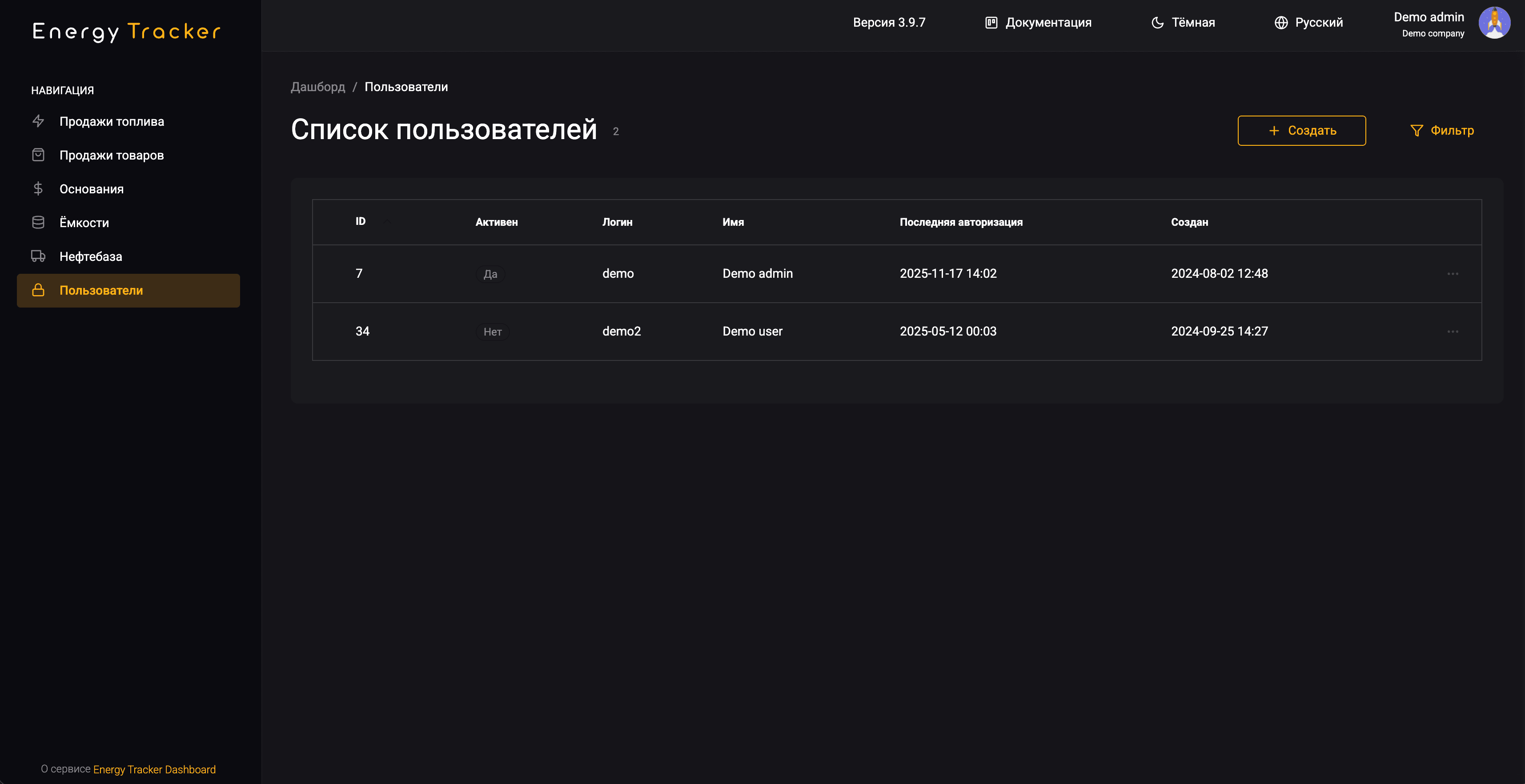 Desktop Dashboard
