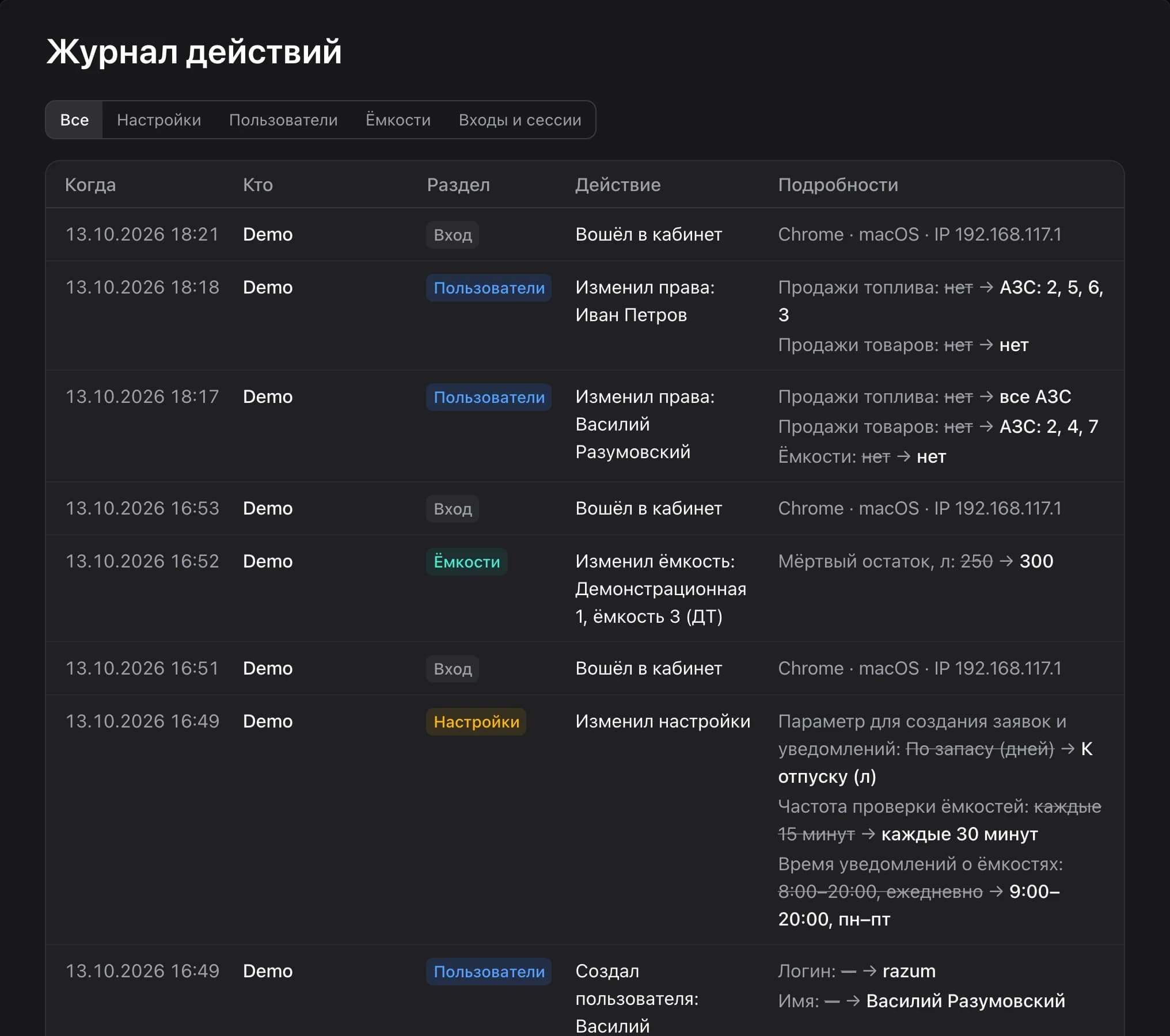 Журнал действий
