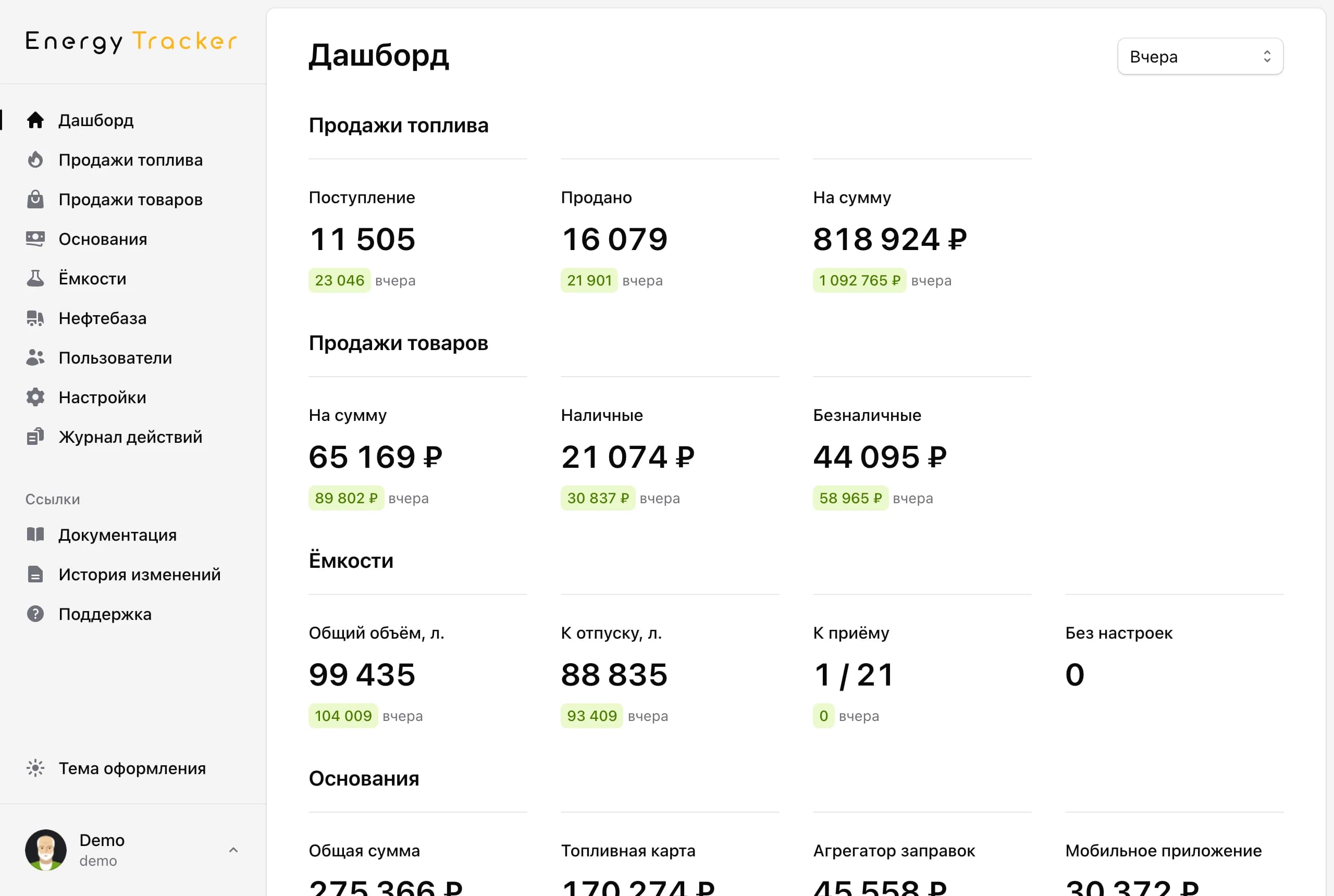 Главный экран кабинета Energy Tracker