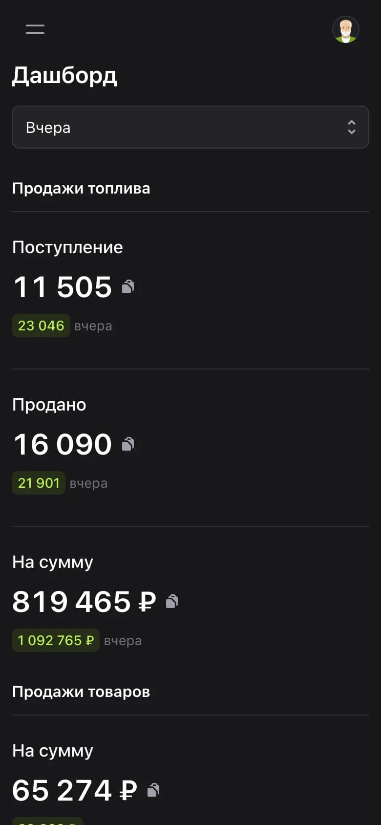 Дашборд на телефоне