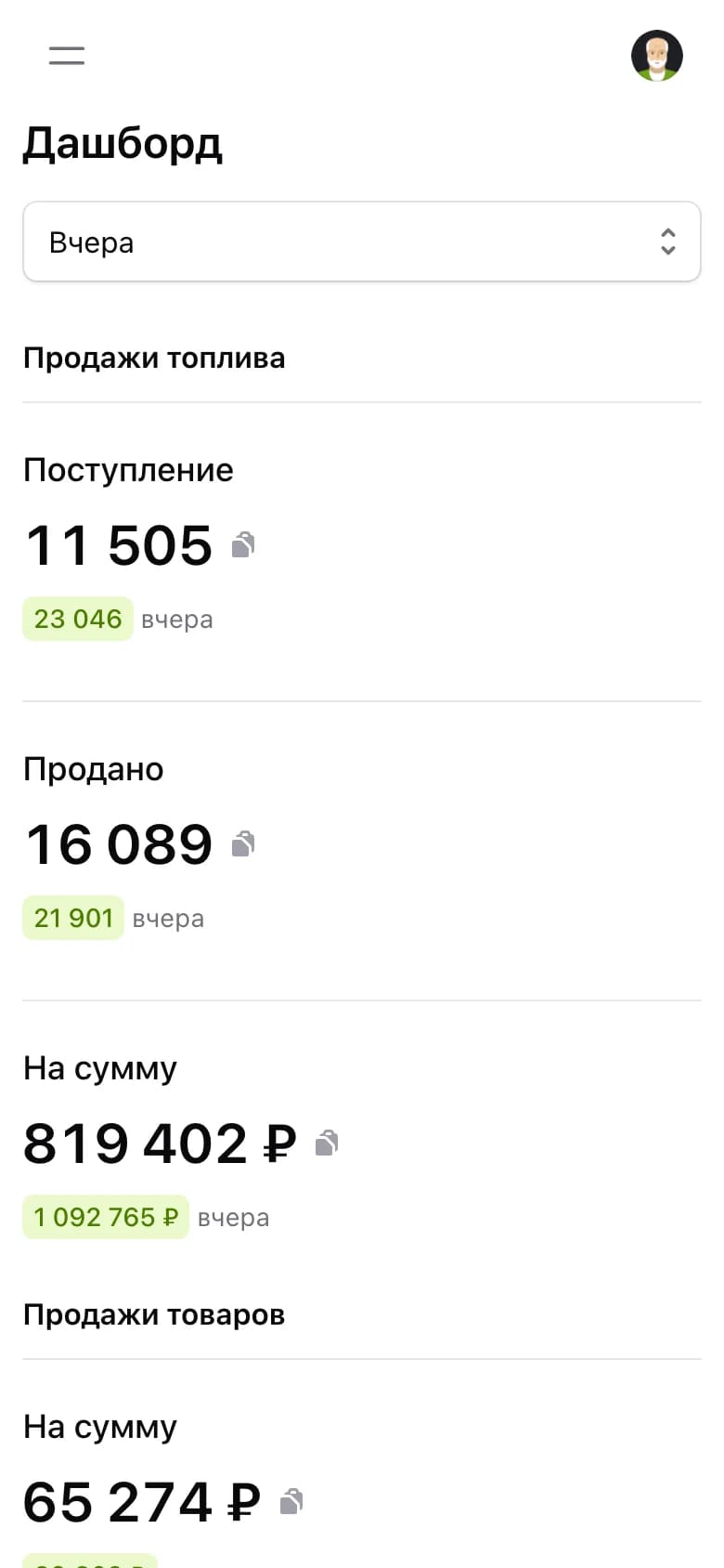 Дашборд на телефоне