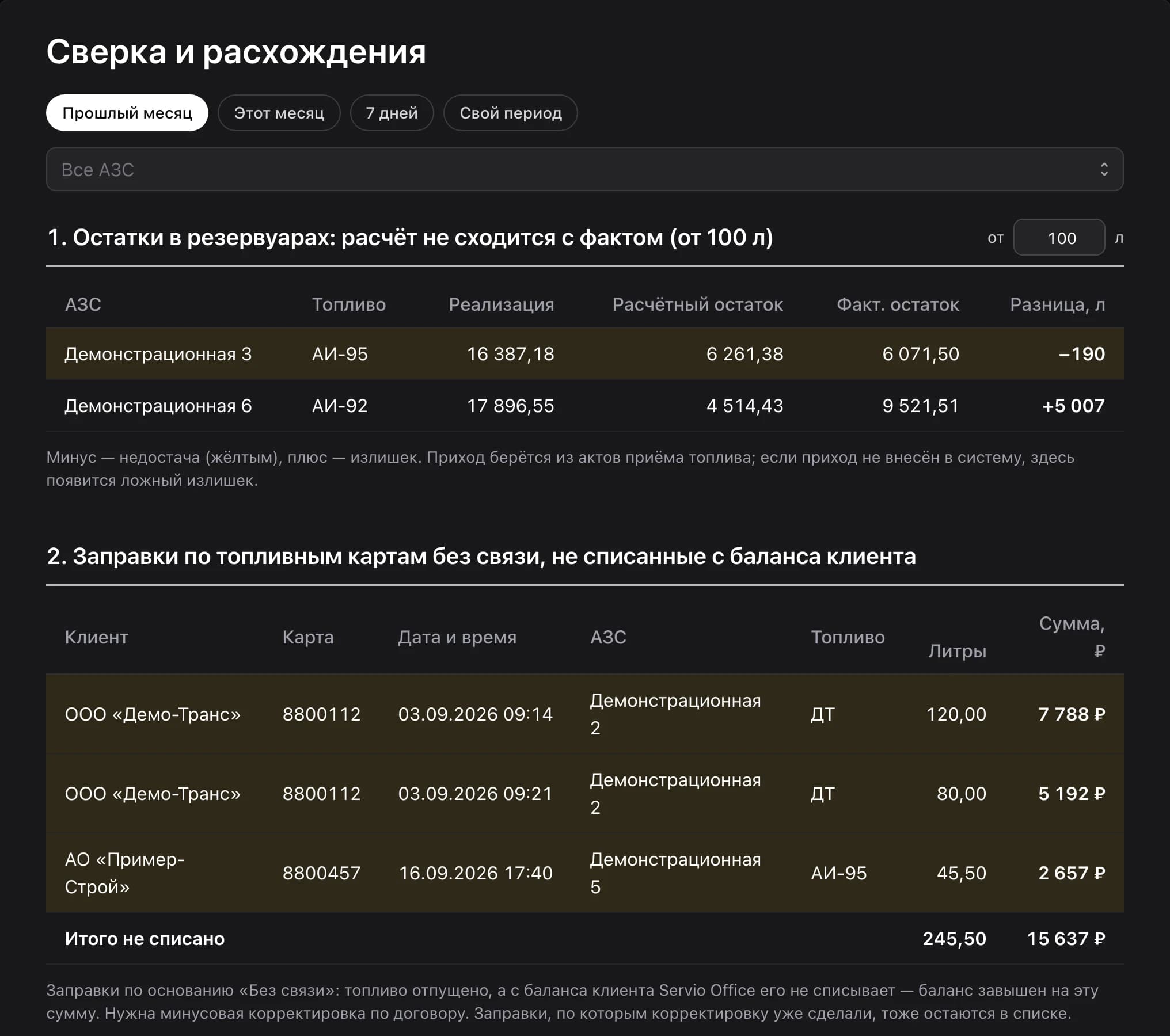 Раздел «Сверка и расхождения»