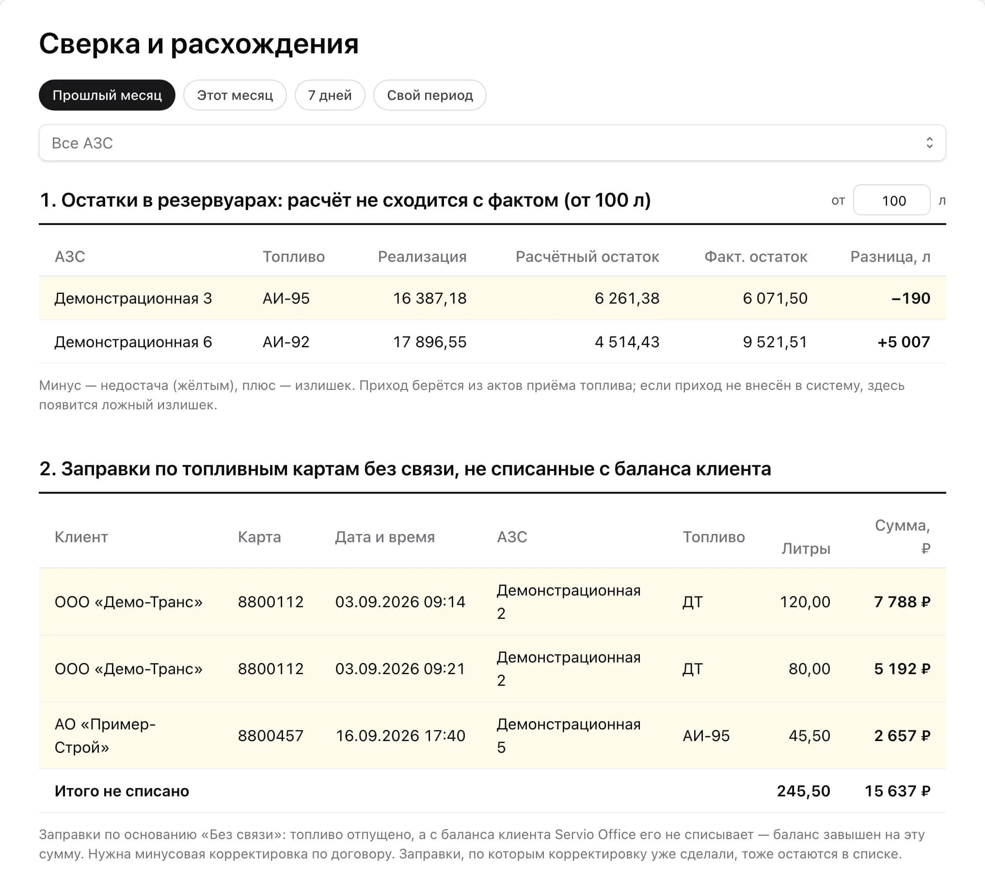 Раздел «Сверка и расхождения»