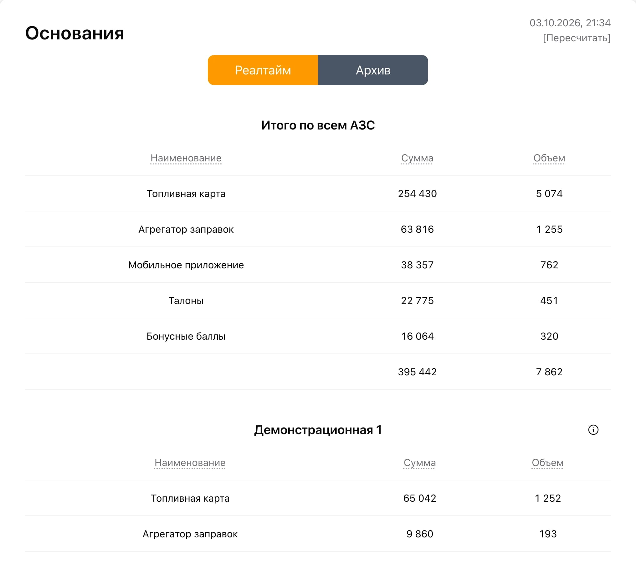 Раздел «Основания»