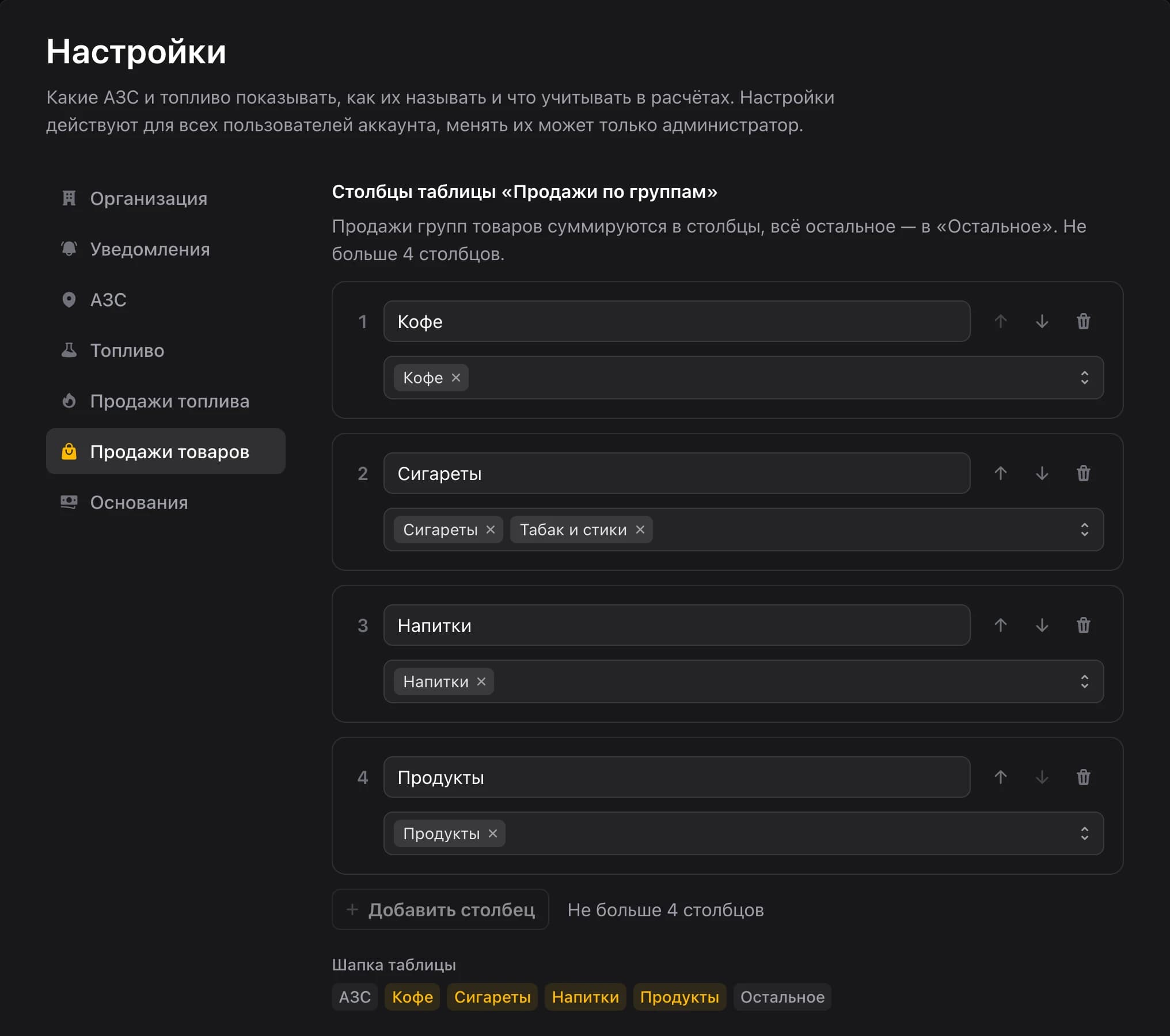 Настройки — продажи товаров