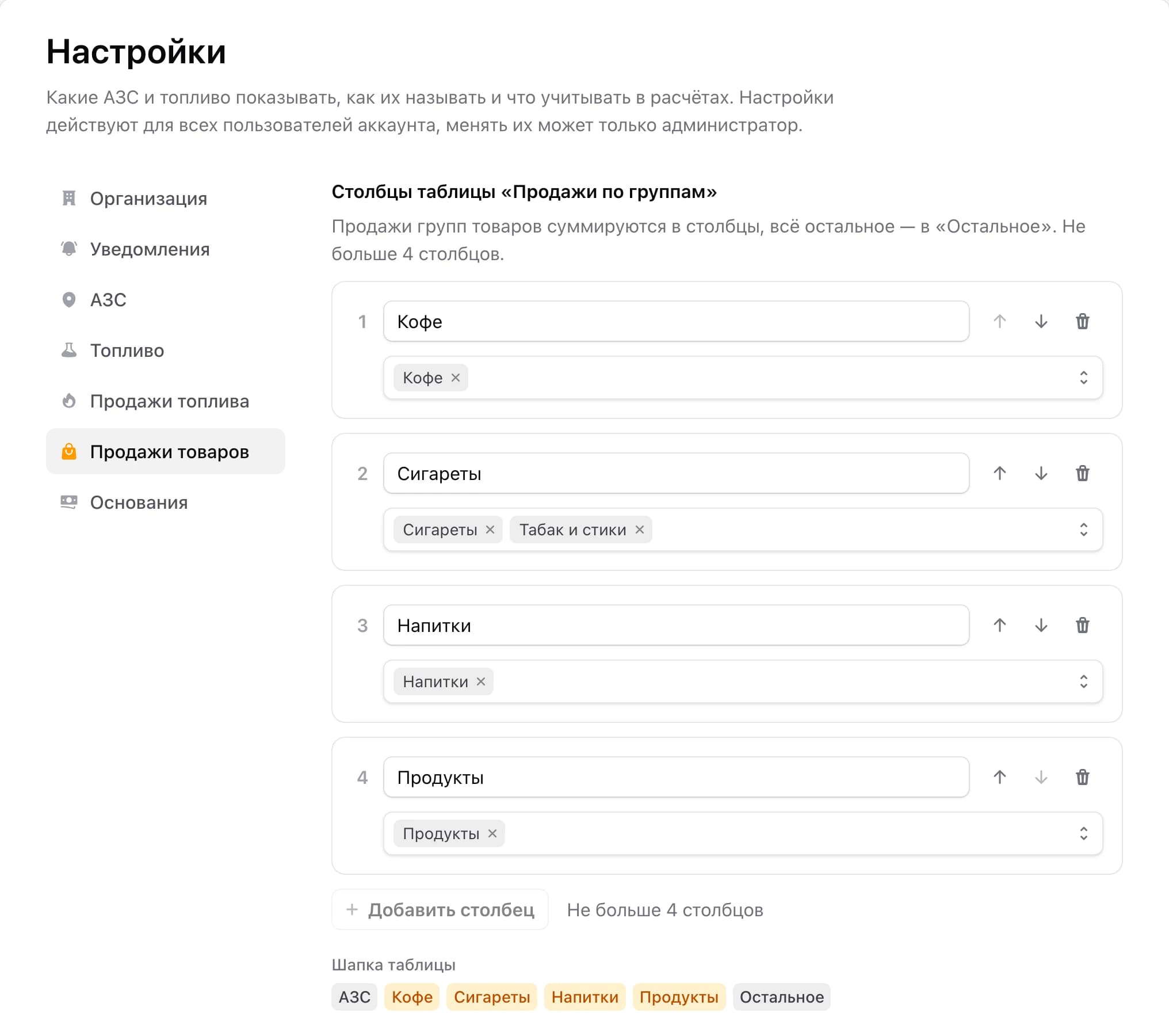 Настройки — продажи товаров