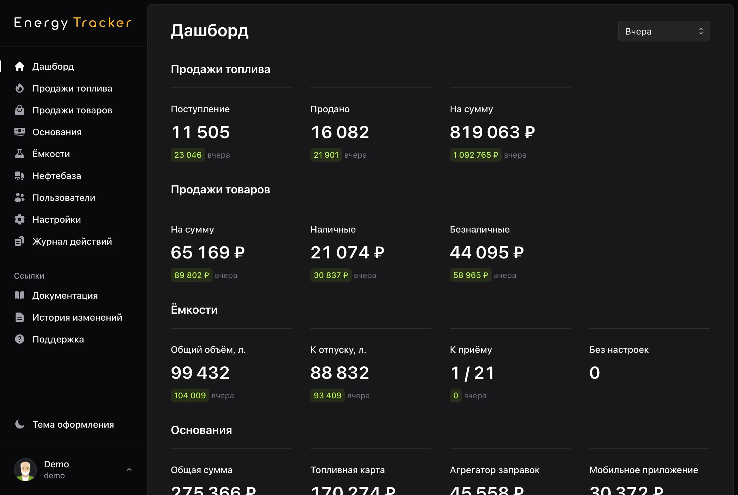 Дашборд кабинета Energy Tracker