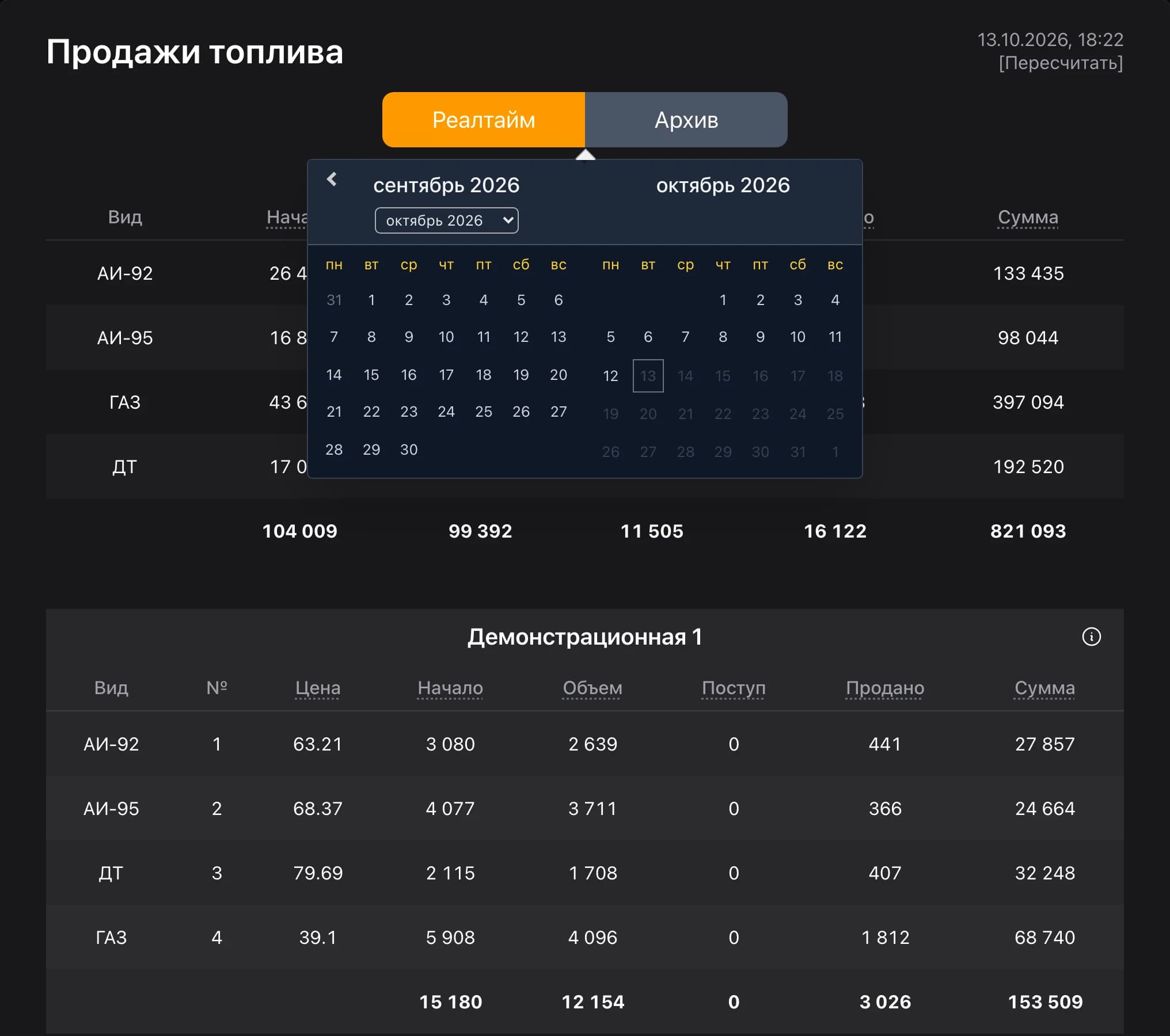 Выбор дня в архиве продаж топлива