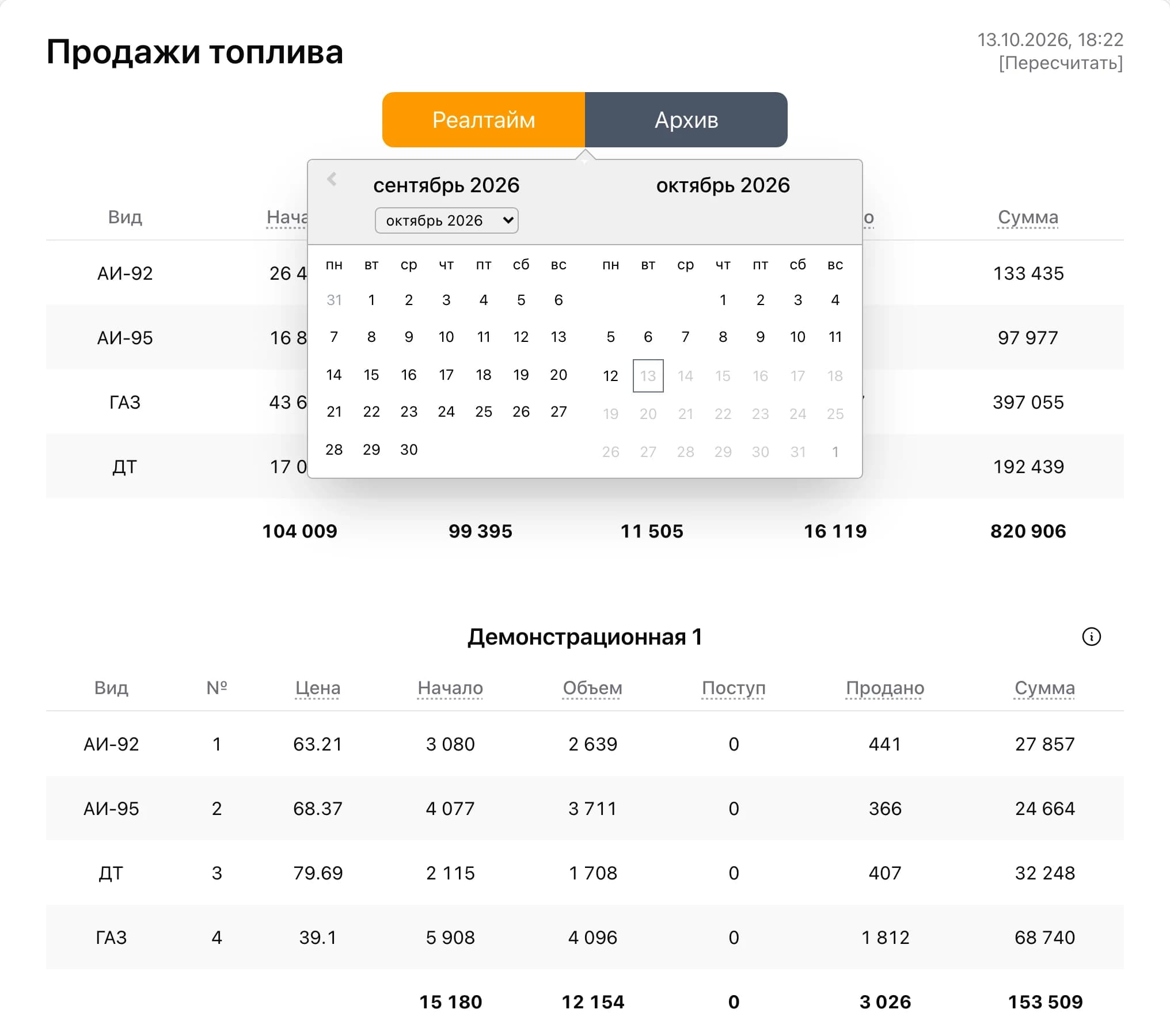 Выбор дня в архиве продаж топлива
