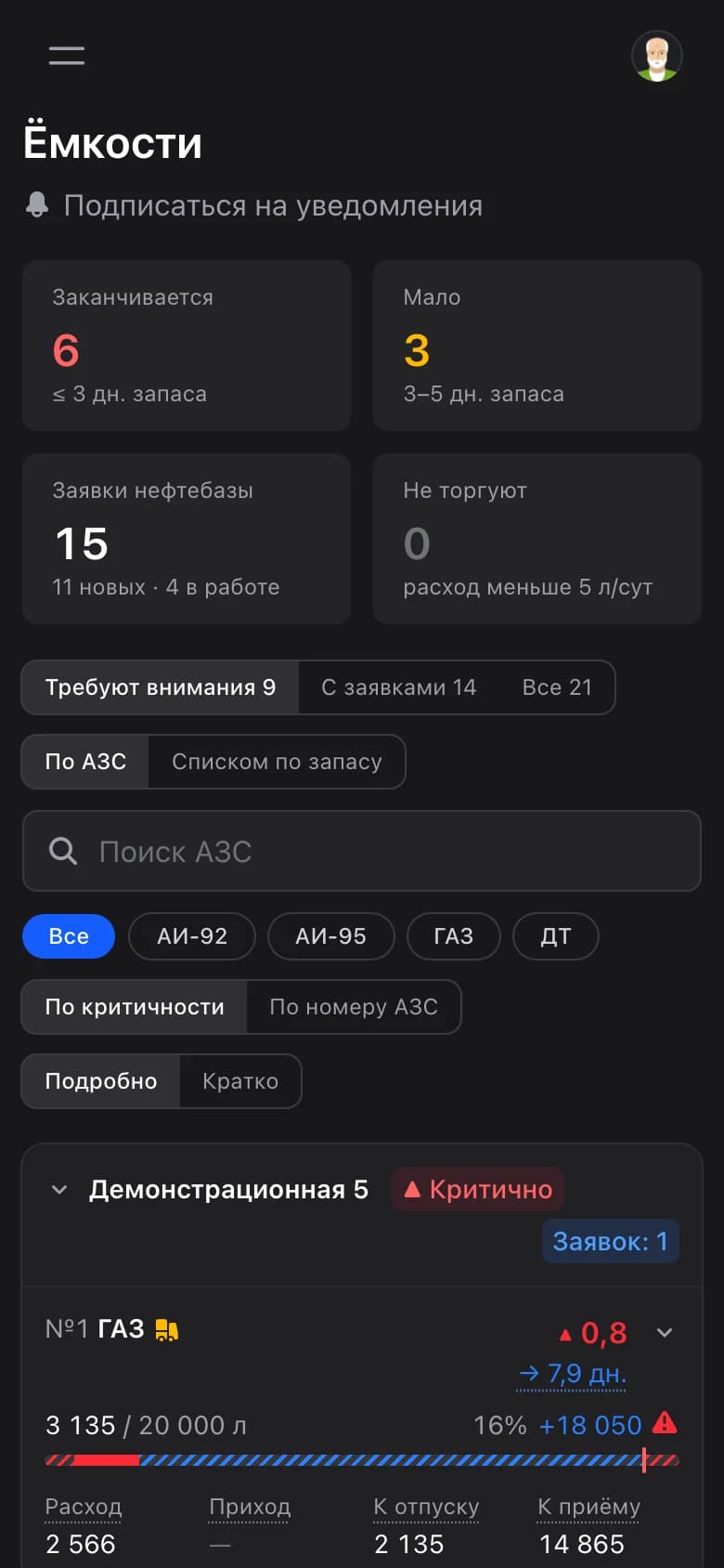 Ёмкости на телефоне